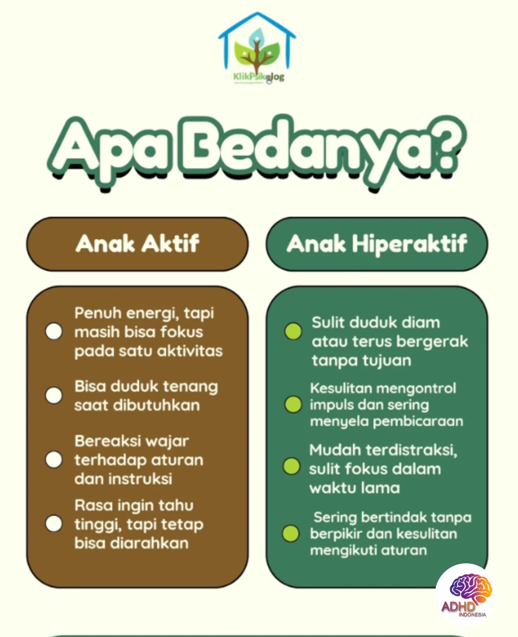 Perbedaan Anak Aktif dan ADHD yang Perlu Dipahami di Kabupaten Siau Tagulandang Biaro